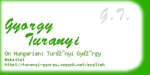 gyorgy turanyi business card